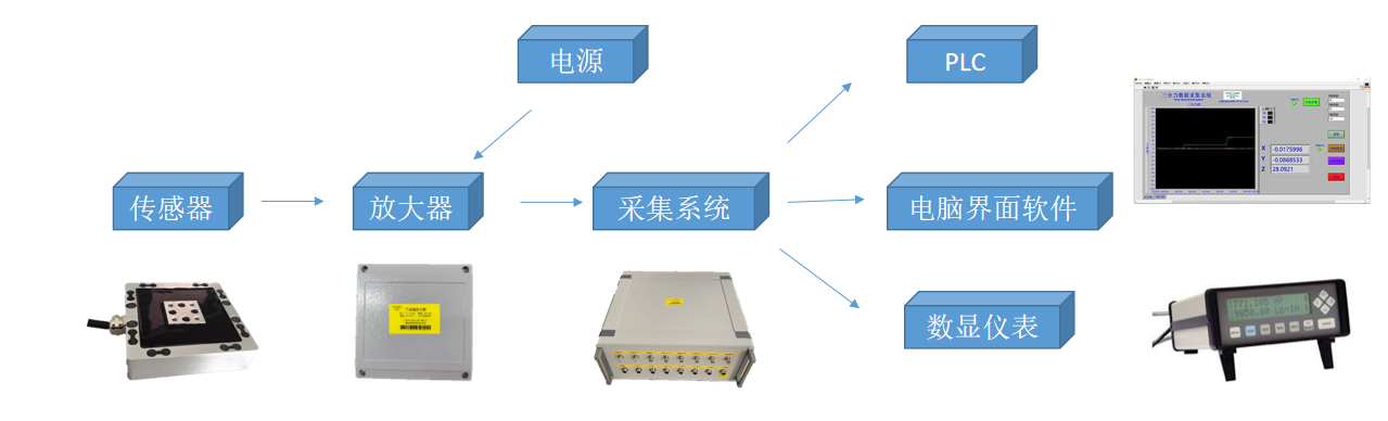 微信图片_20211208104314